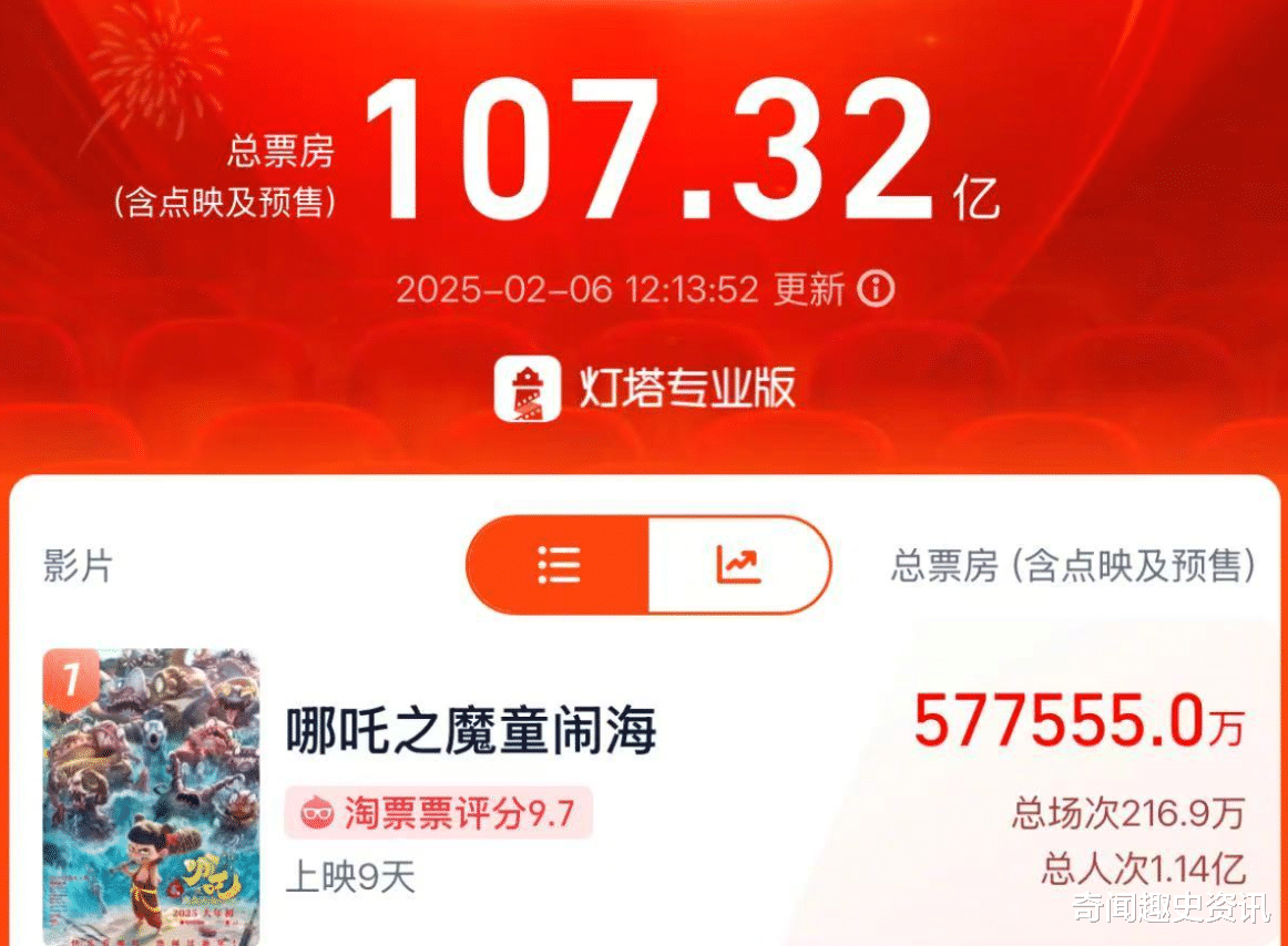 乄鎭鈊爱你ツ 第5页