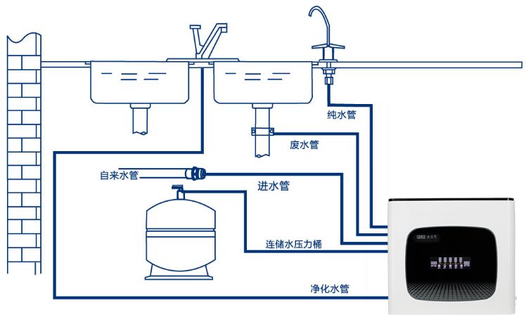 黑白格子控° 第4页