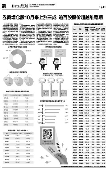 ご泣血★的剑彡 第4页
