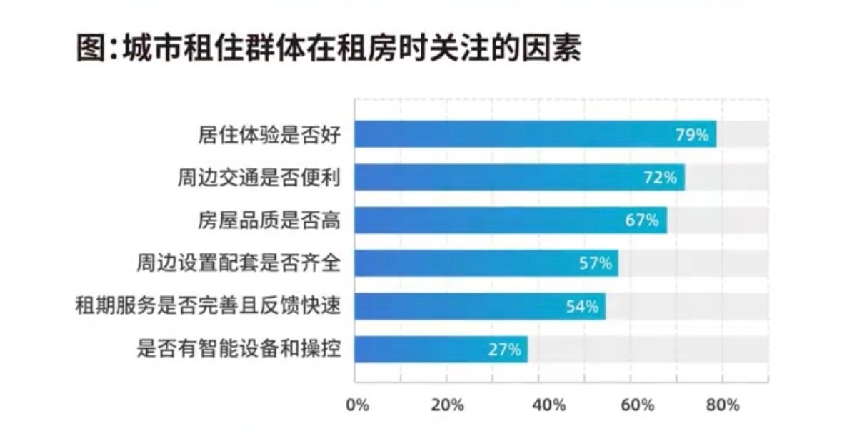 过往丶一文不值 第4页