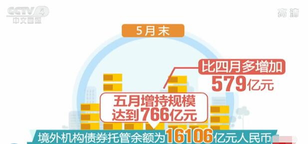 童话里的王子   第3页
