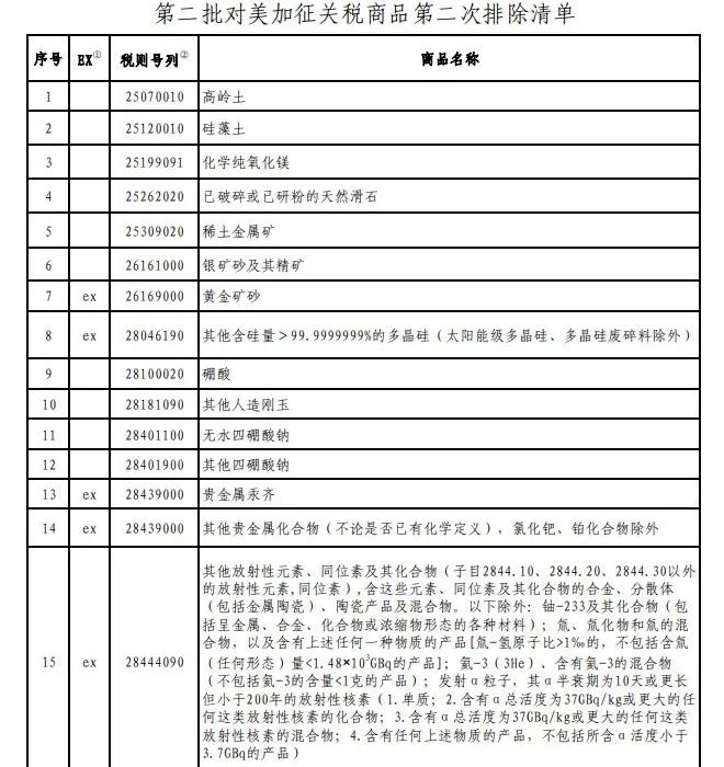ゅ纪念相遇， 第4页
