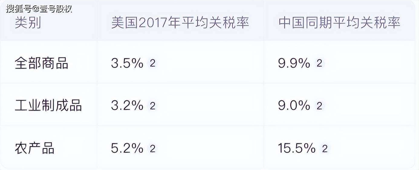 茫然回首 第3页