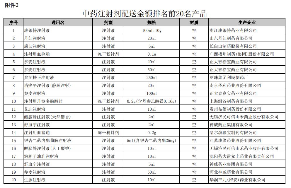 不能长久就别让我拥有 第3页