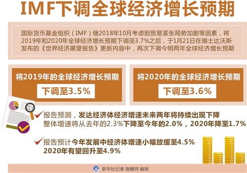夏风如歌 第3页
