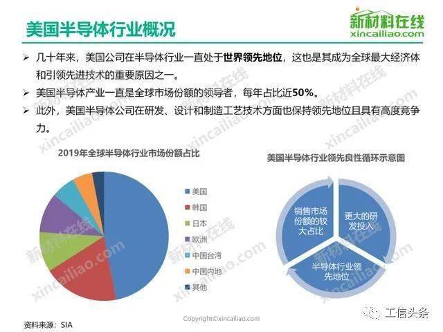 静待她回来 第3页