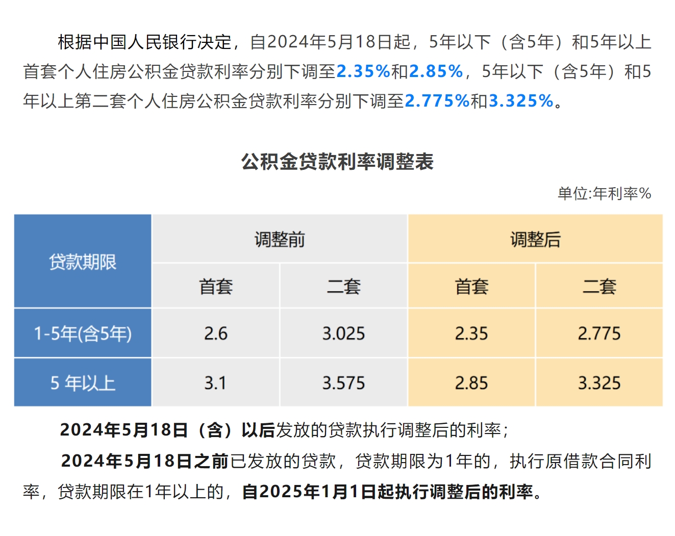 闪耀幸福的光芒 第2页