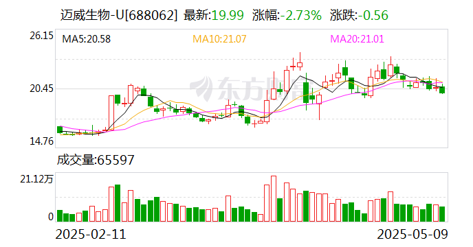 旋转的时光机  _1 第2页