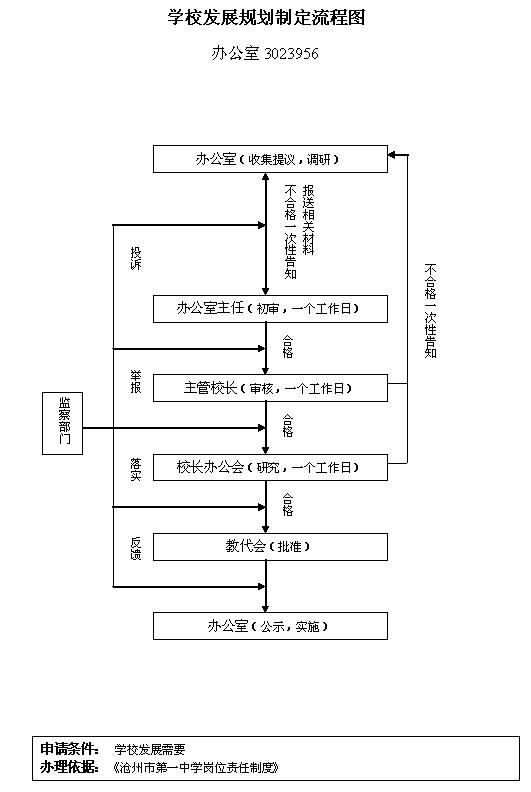 黎夕旧梦 第2页