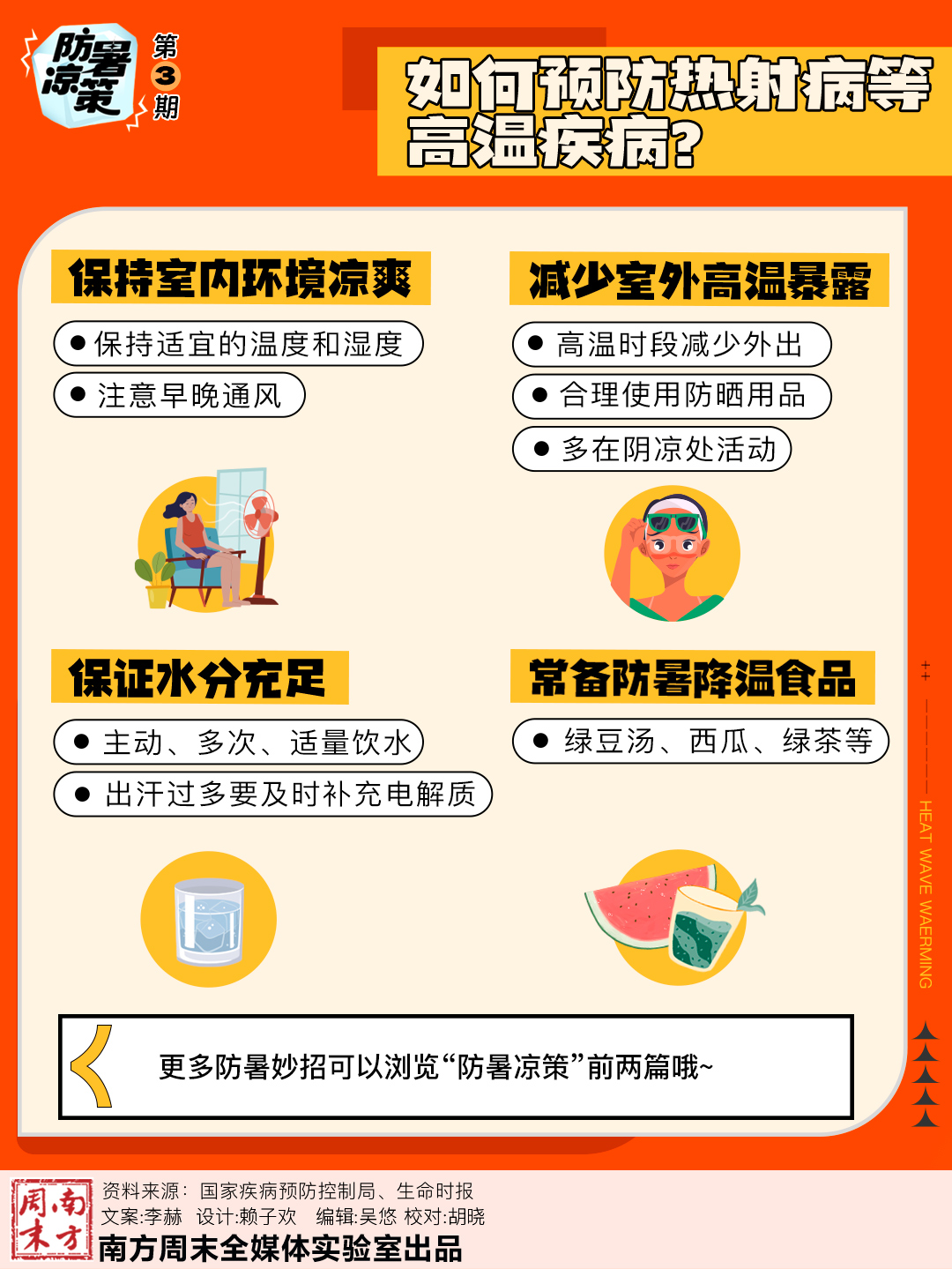 时光蹉跎