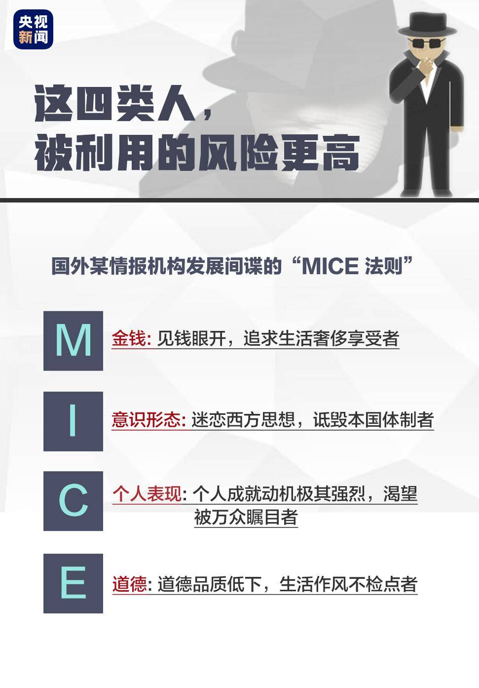 游戏专题 第53页