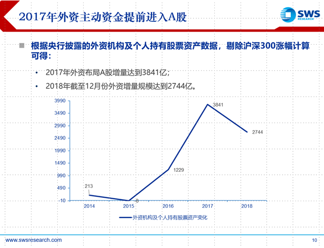 游戏专题 第45页