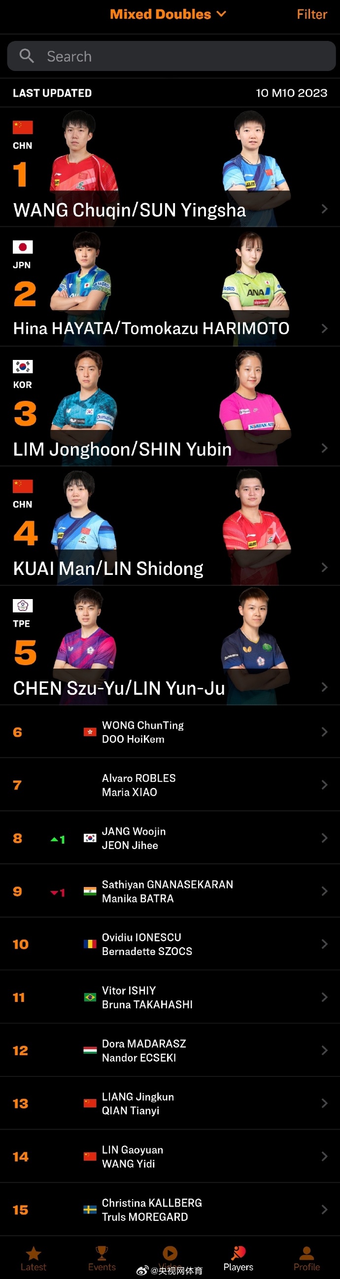 娱乐生活 第32页
